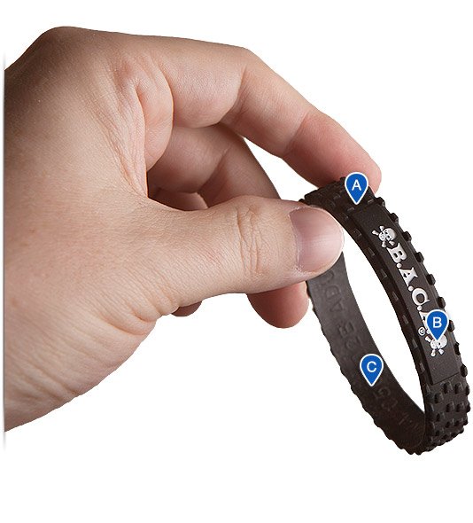 {{ self.full_title }} Features